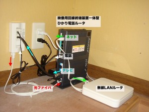 line 屋根裏部屋の様子
