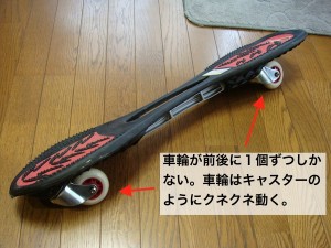 jboard