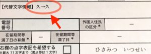 代替文字情報