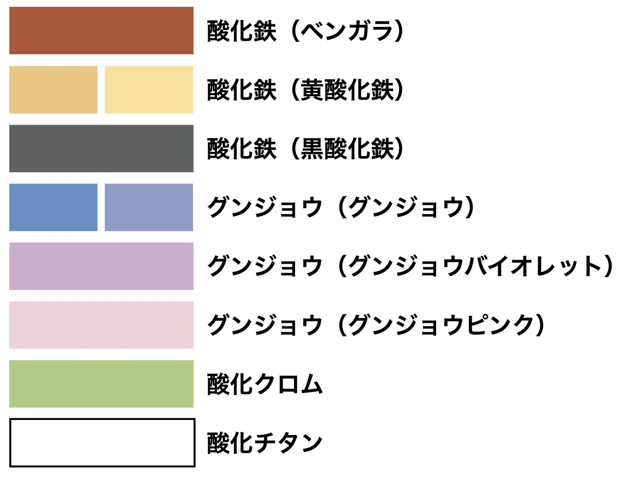 6 着色剤 / 化粧品の成分 | 久光工房